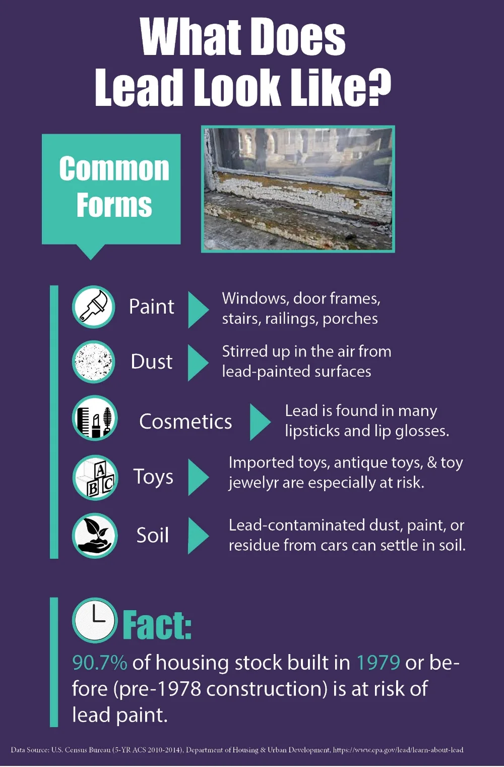LeadPosterInfo.jpg