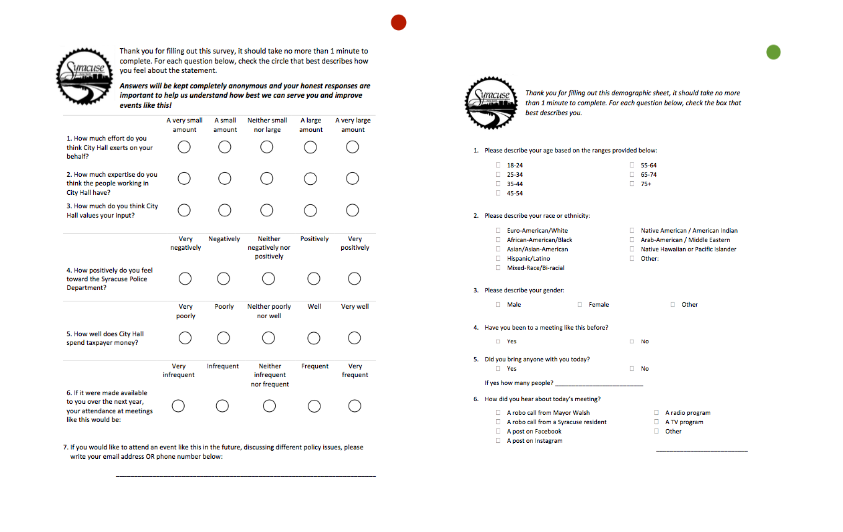 Surveys given to community members before and after attending the police meeting.