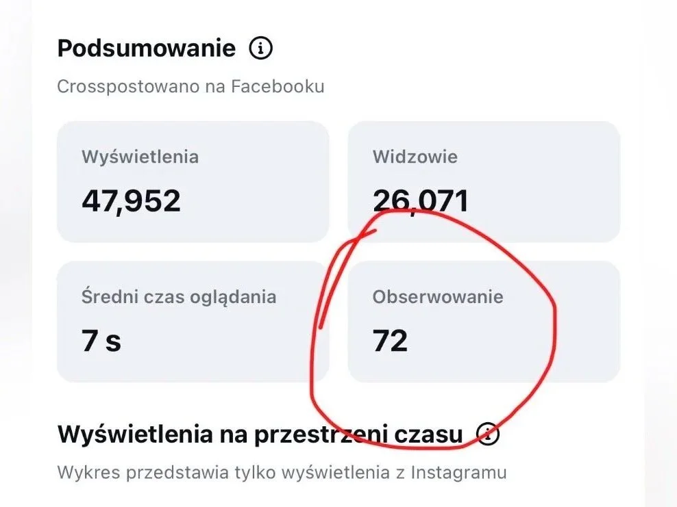 Marta Kaczmarski, opinia uczestniczki Insta Klubu i Insta Uczelni na temat współpracy, szkoleń z Instagrama, budowania marki osobistej i efektów rozwoju profilu na Instagramie