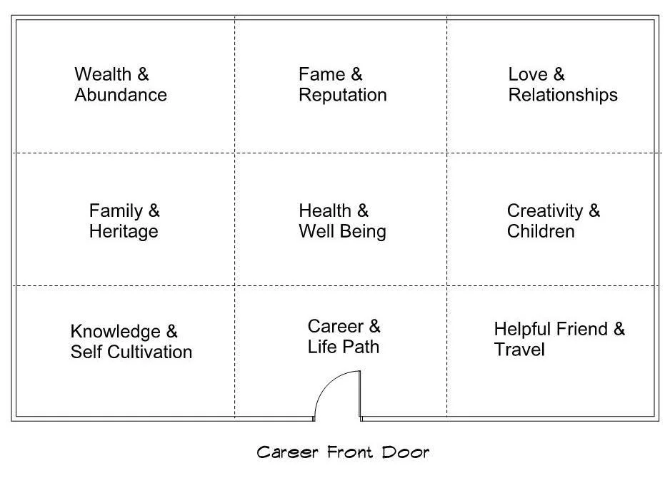 Bagua 6.jpg