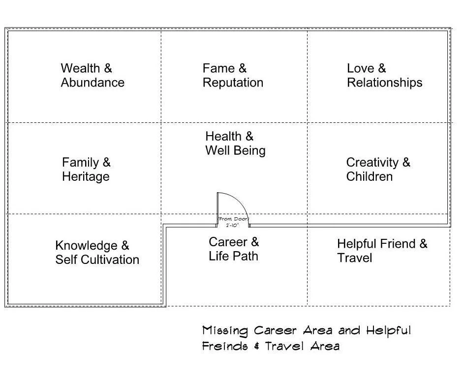 Bagua 8.jpg