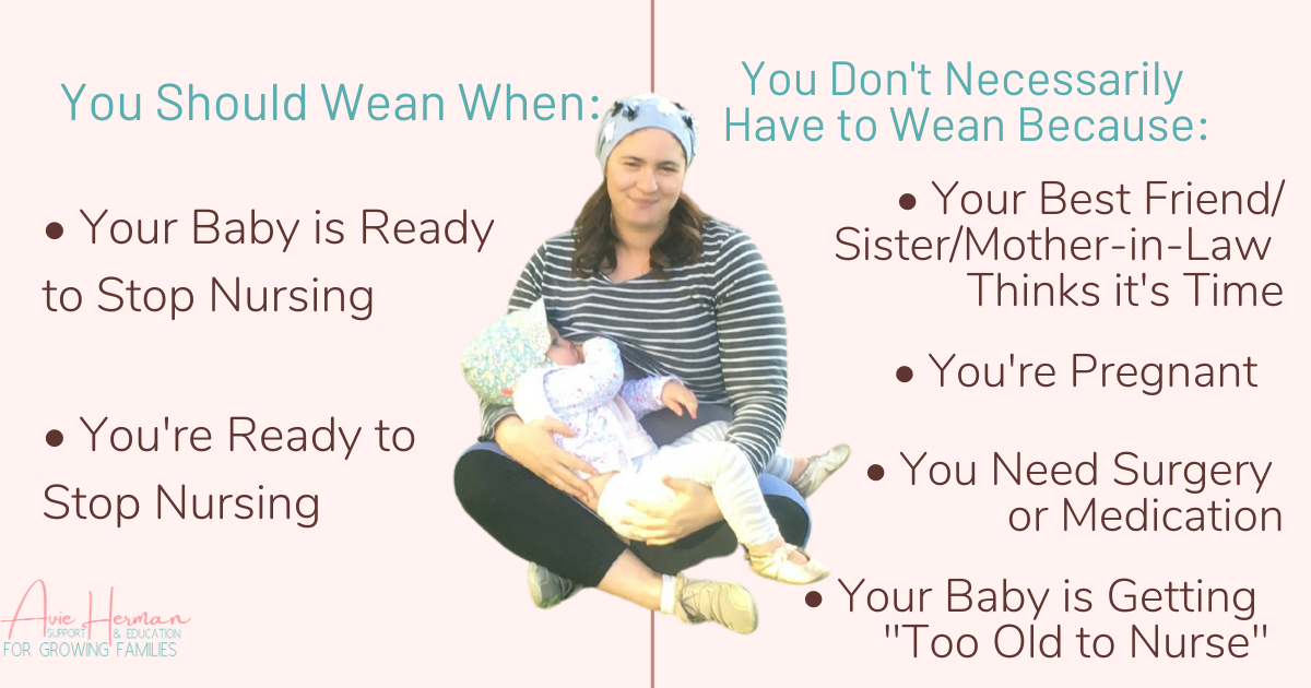 Is it time to Wean_ (1).png