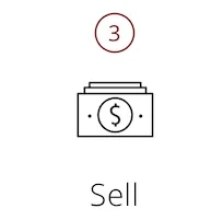 We will negotiate the offer on your behalf. We will handle all the paperwork, arrange inspections and appraisal, and provide expert advise and support all the way until you receive your check. Now that’s a #smartmove.