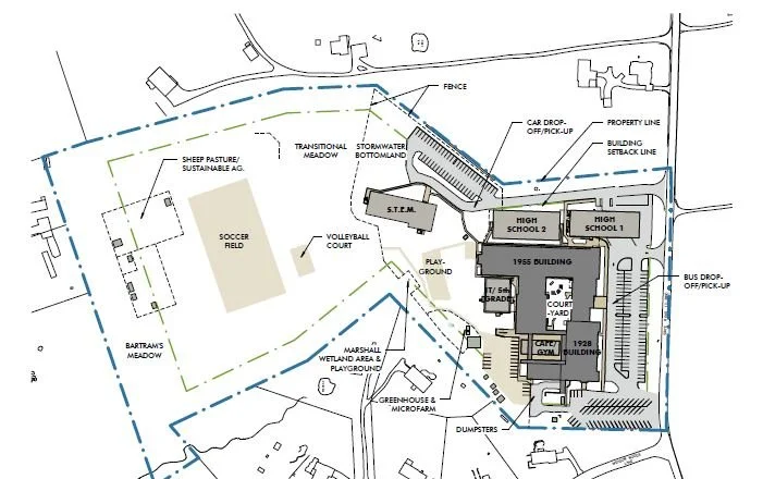 Charter School Campus Study