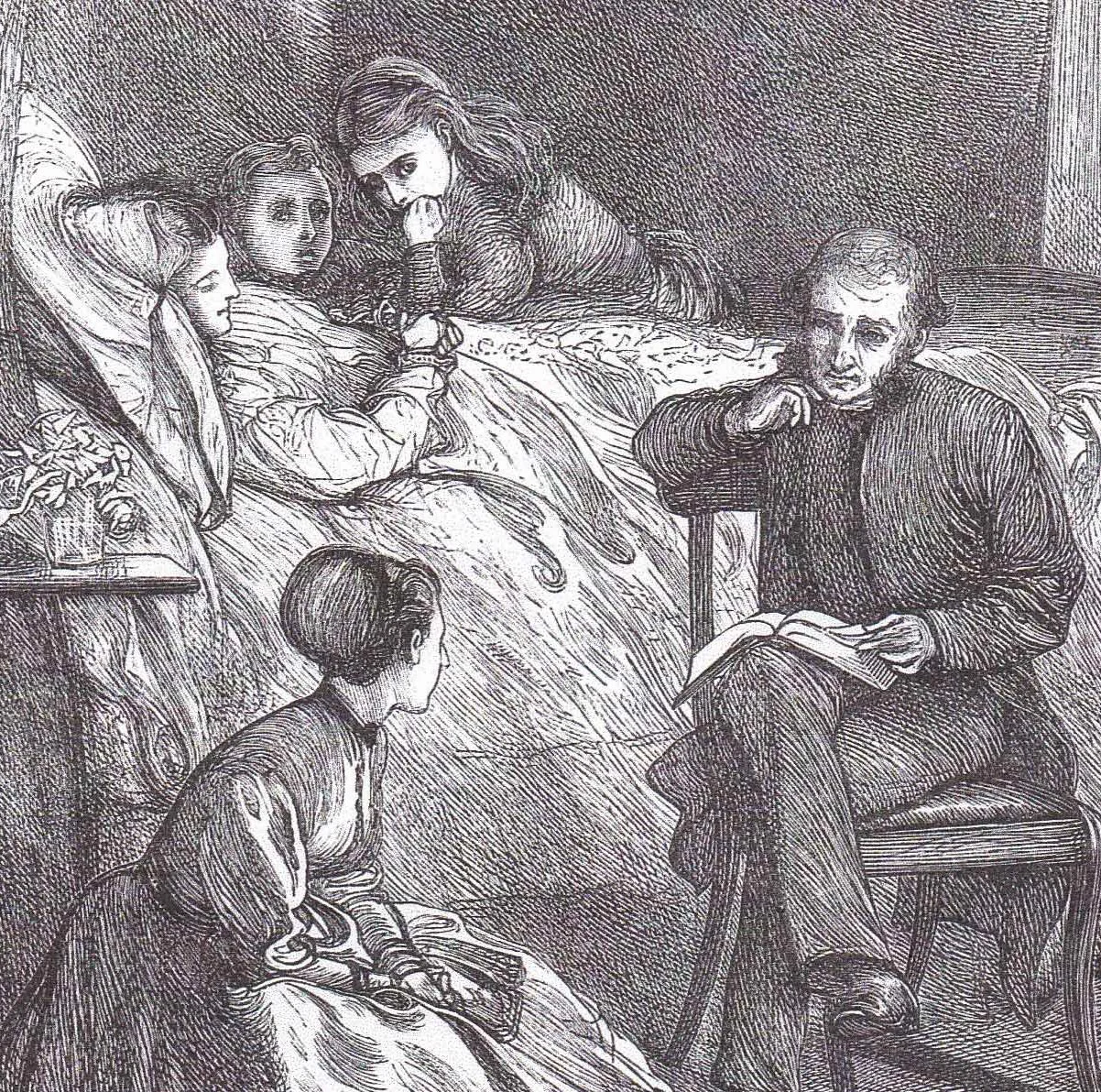 Discussion Submissions!