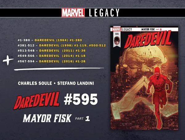 DAREDEVIL_LEGACY_CHART-600x456.jpg