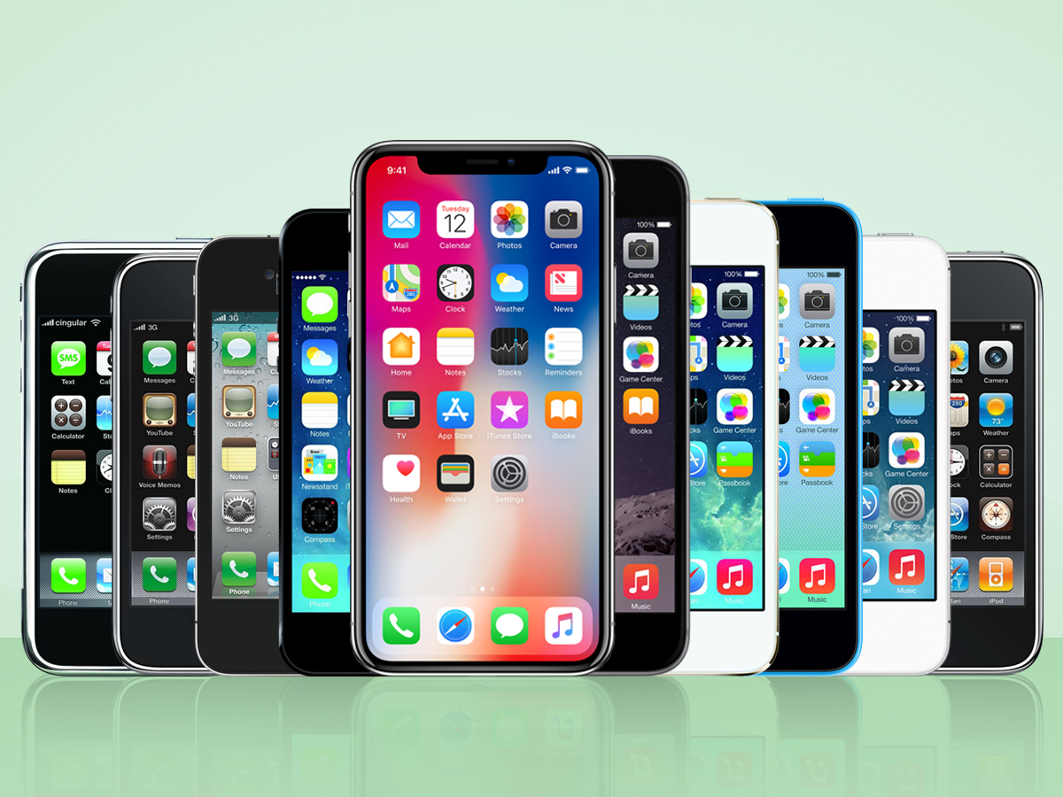 Creating High Quality Imagery with Today’s Smartphones