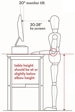 5bafa4158b8d9b0e20dbeedf2fcc1630--standing-desk-height-standing-desks.jpg