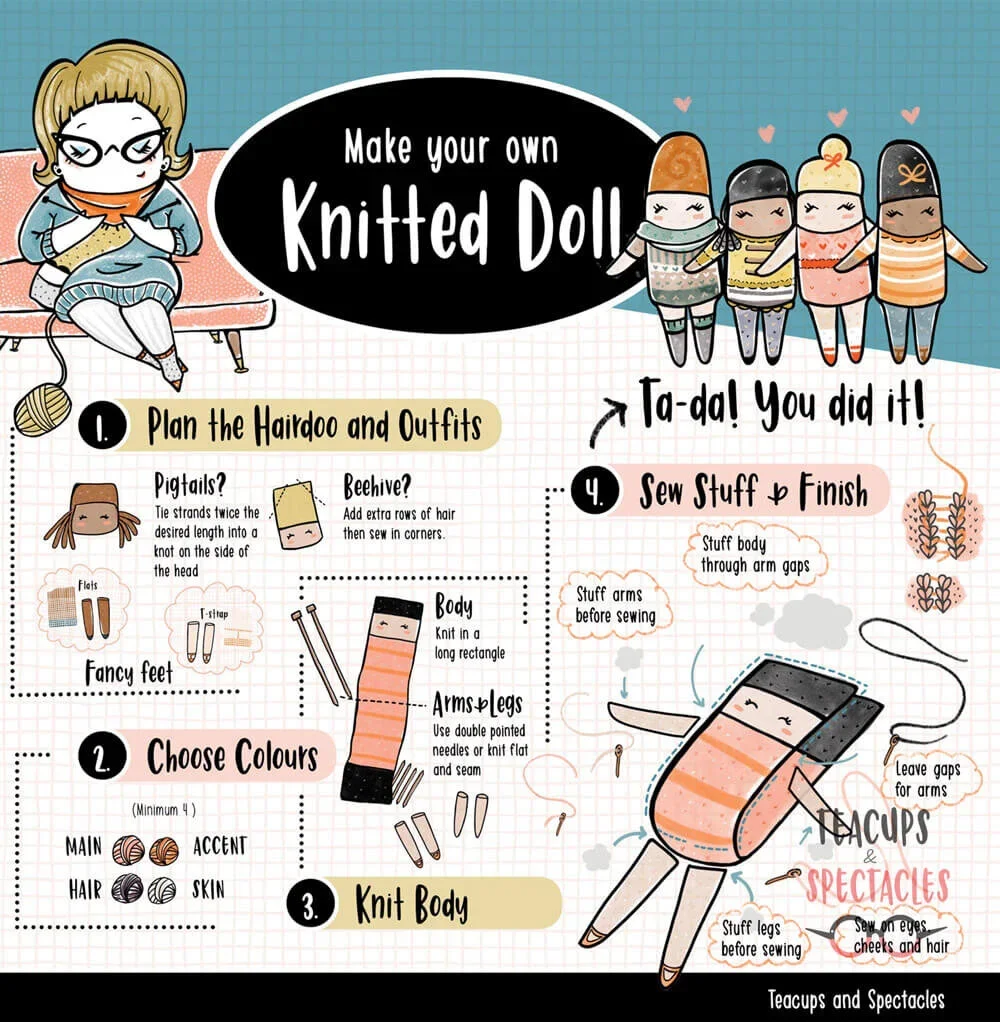 doll-instructions.webp