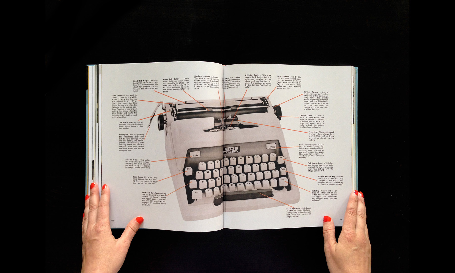 closeup-gallery-typewriterbook-018.jpg