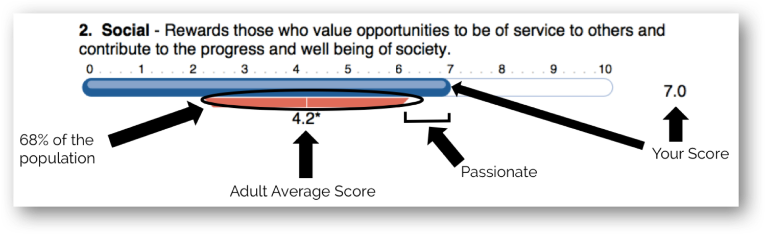 chart+picture.png