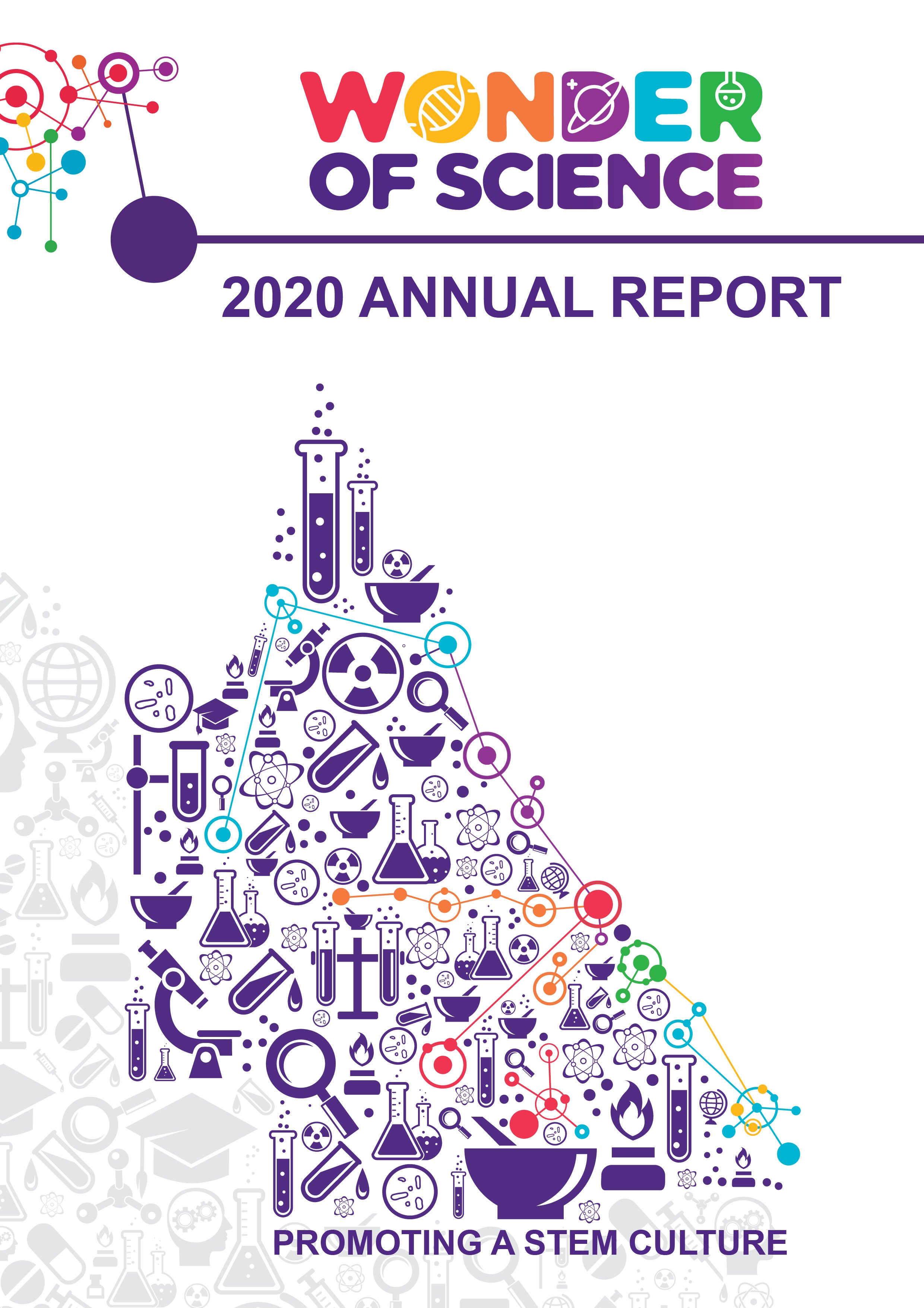 WoS 2020 Annual Report