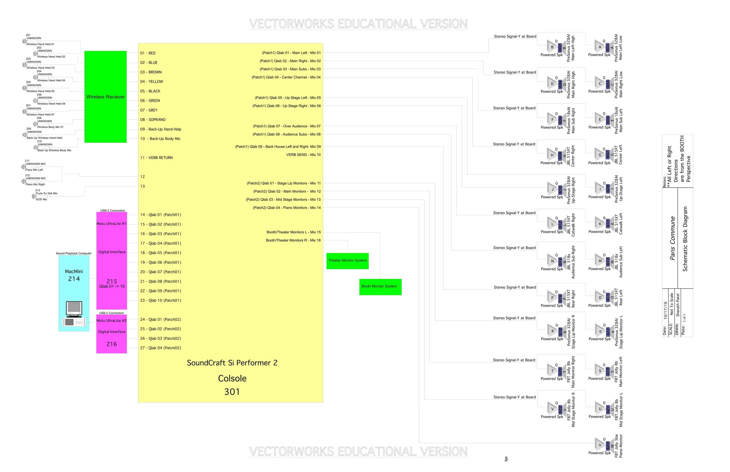 PC S-Block Diagram 10-26-16-1.jpg