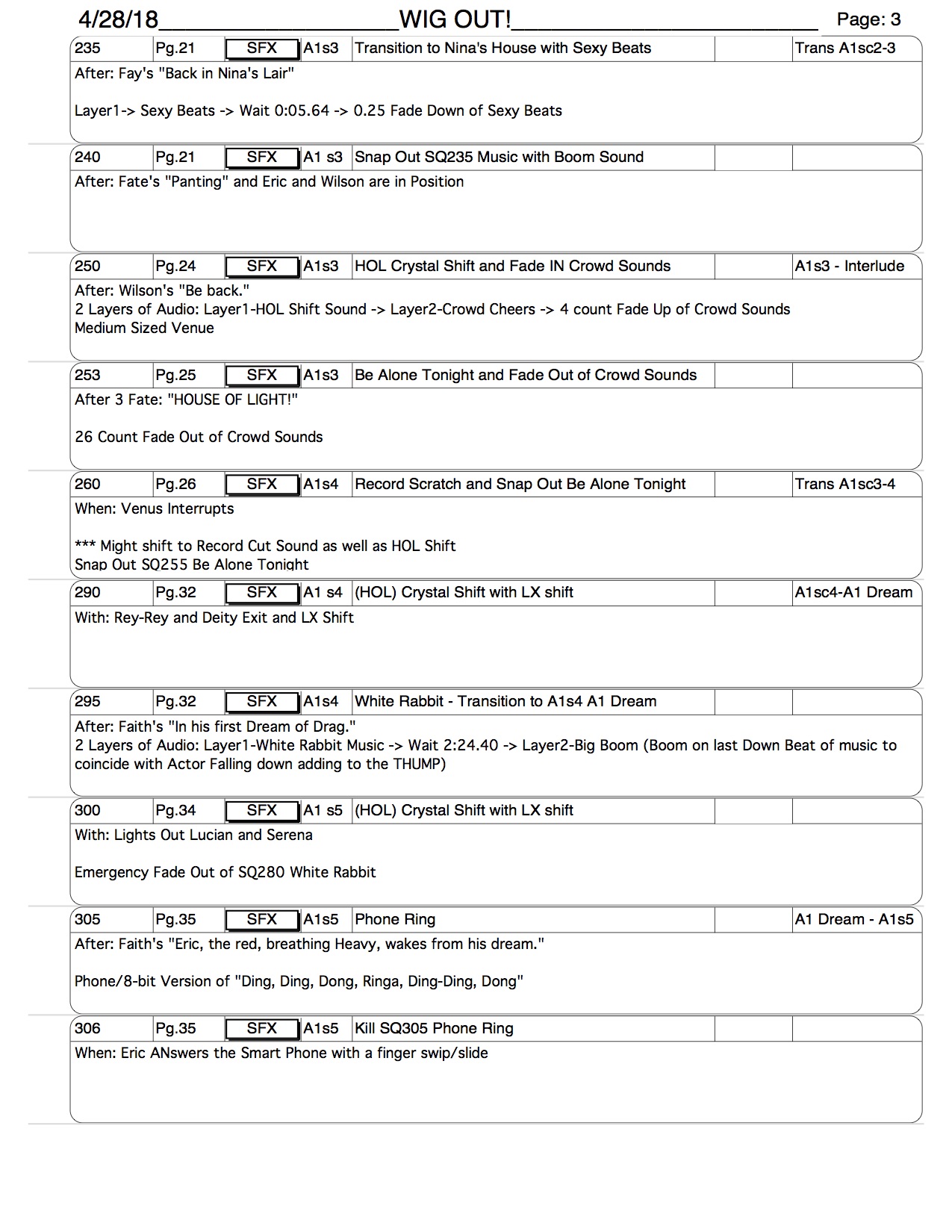 07 WIG OUT! SoundCueSheets 04-28-18 Page 03.jpg