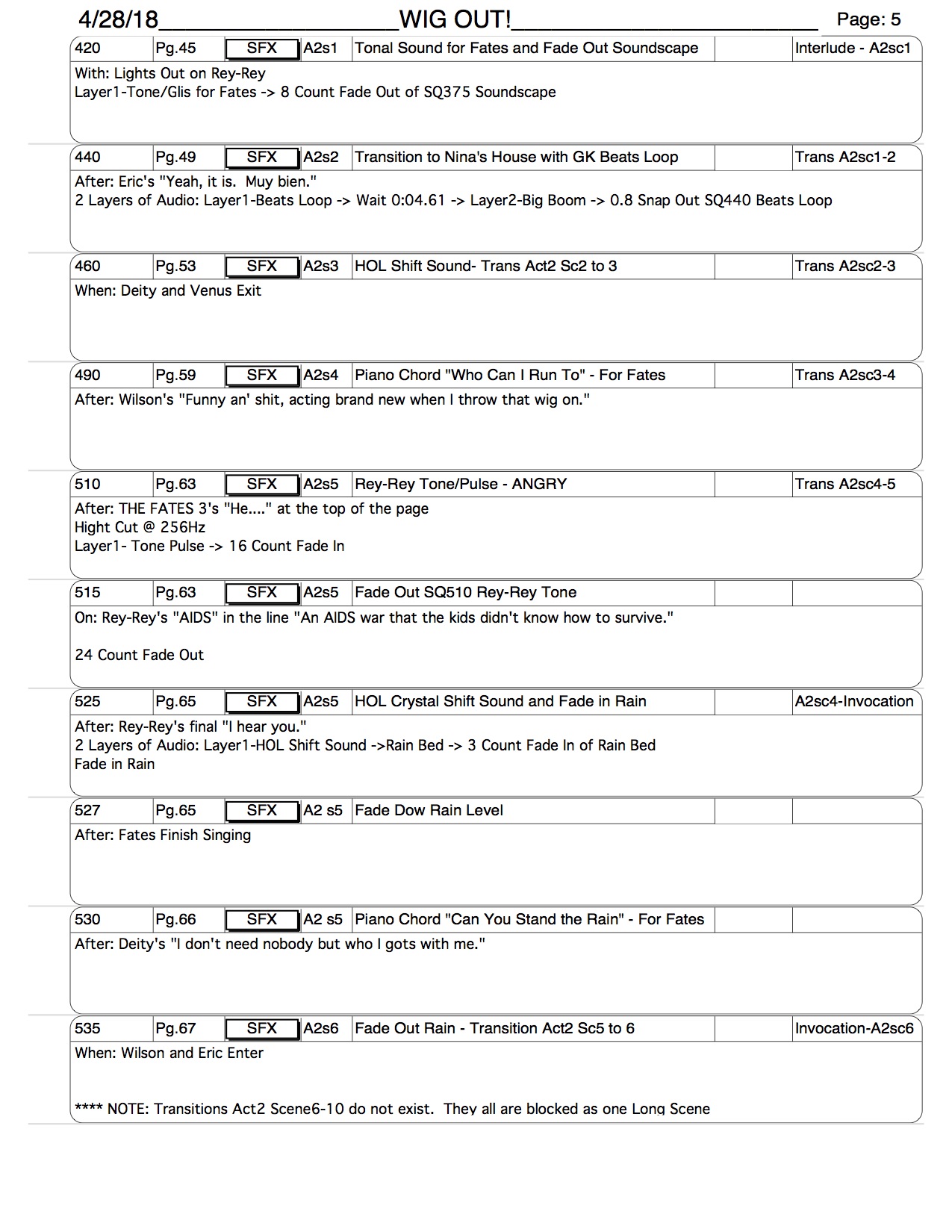 07 WIG OUT! SoundCueSheets 04-28-18 Page 05.jpg
