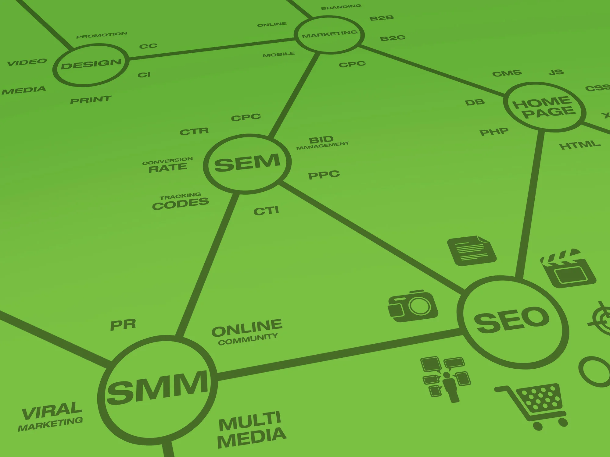 Online 101: What is SEO?