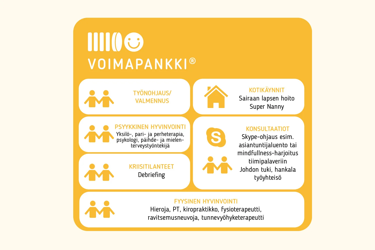 voimapankki-palvelut_koulutukset_tyodynamo_dynamo-tyonohjaus-coaching-tyohyvinvointi-katja-gustafsson.jpg