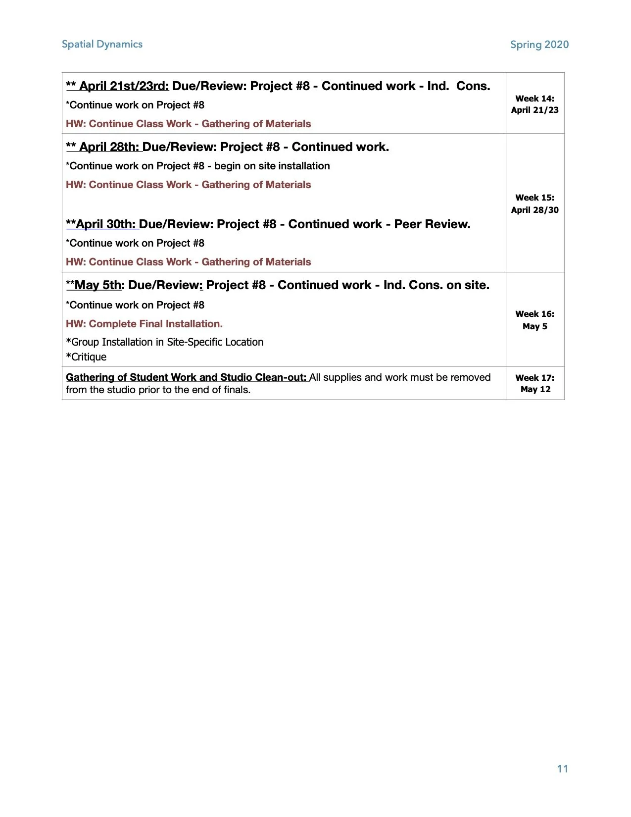 Spatial Dynamics Spring 2020 - 11.jpg