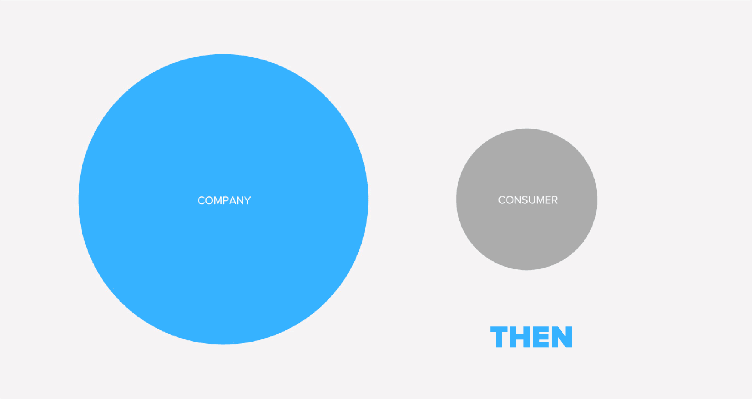 consumer-power-001.gif