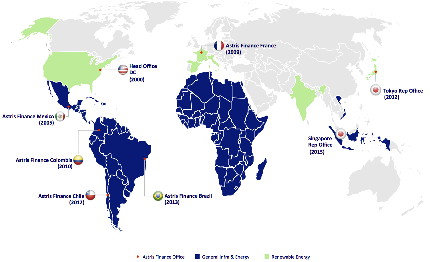 8 Offices Globally