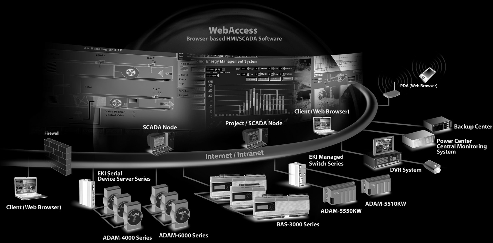 Advantech Banner.png