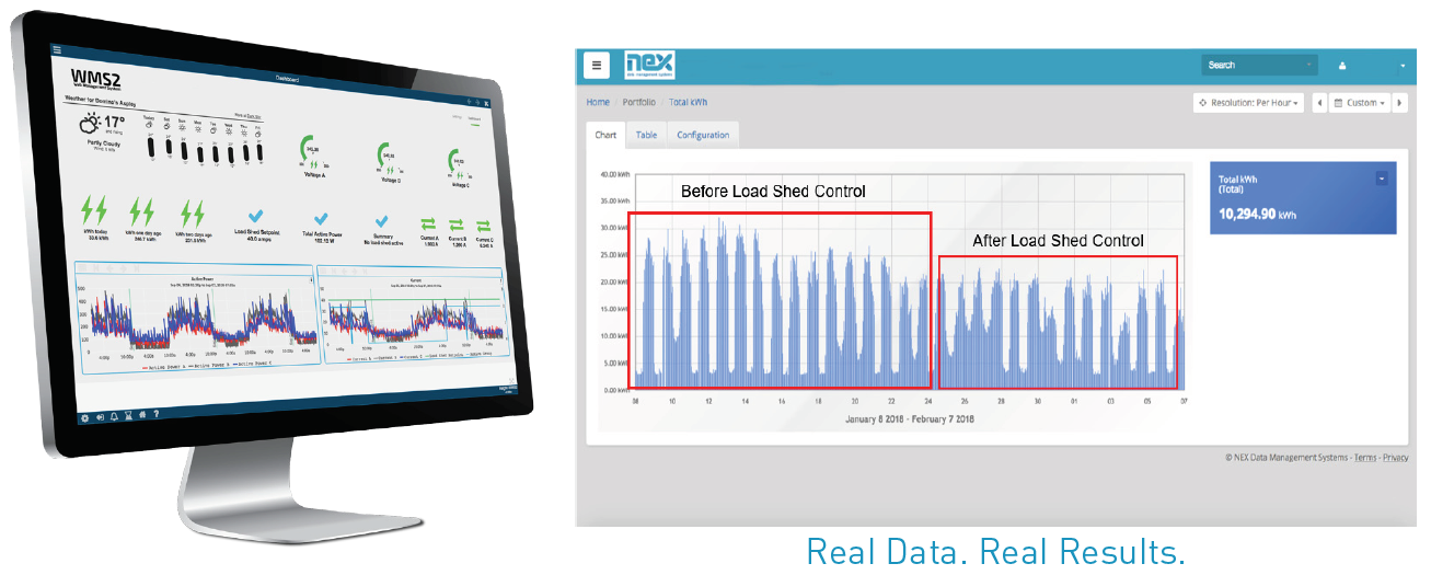 DAshboard Screen+Graph.png