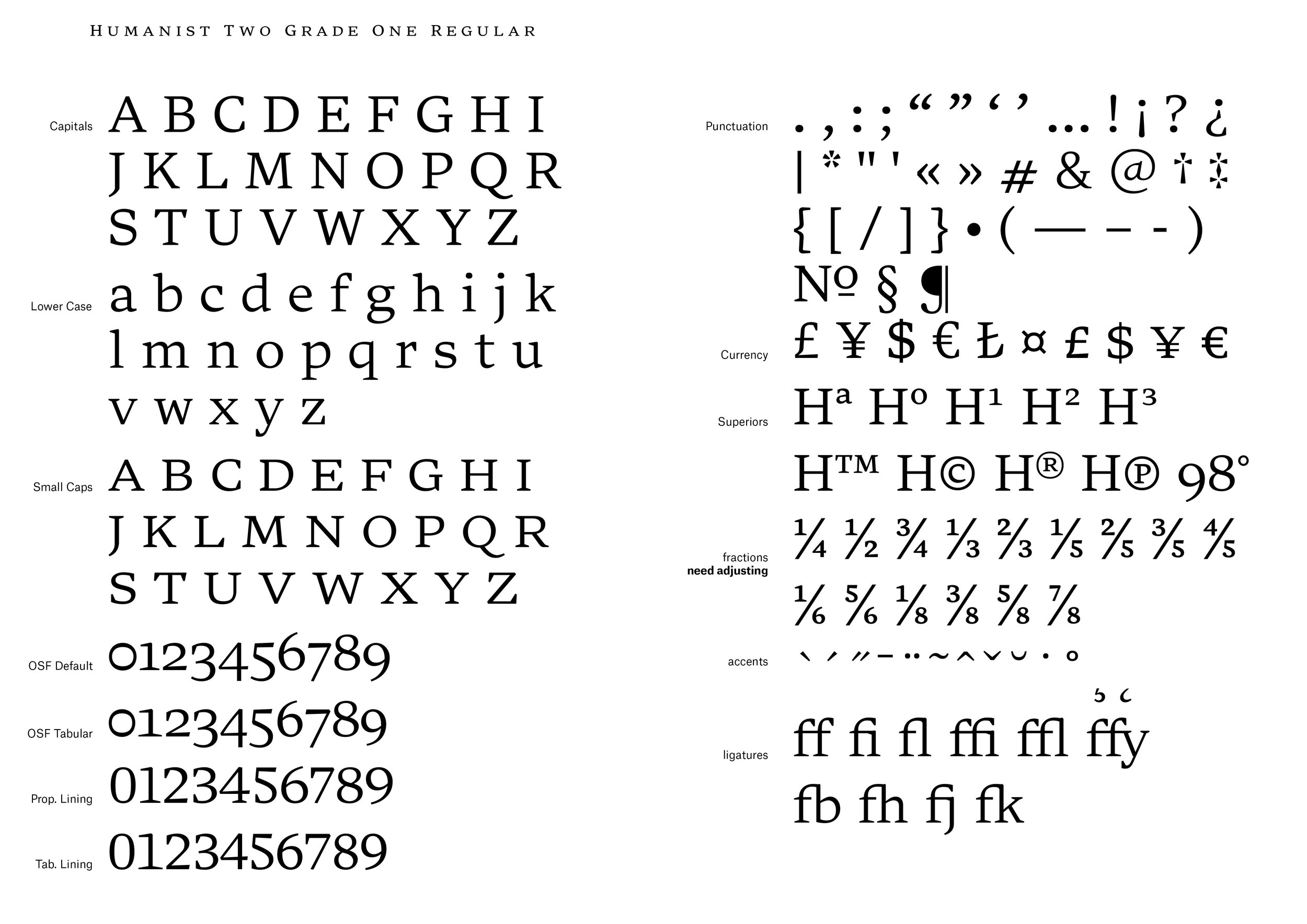 HumanistTwo_TypeSpecimen3.jpg