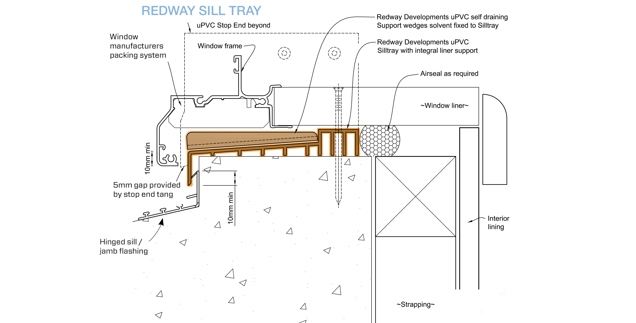 concrete-block-silltray-web.png