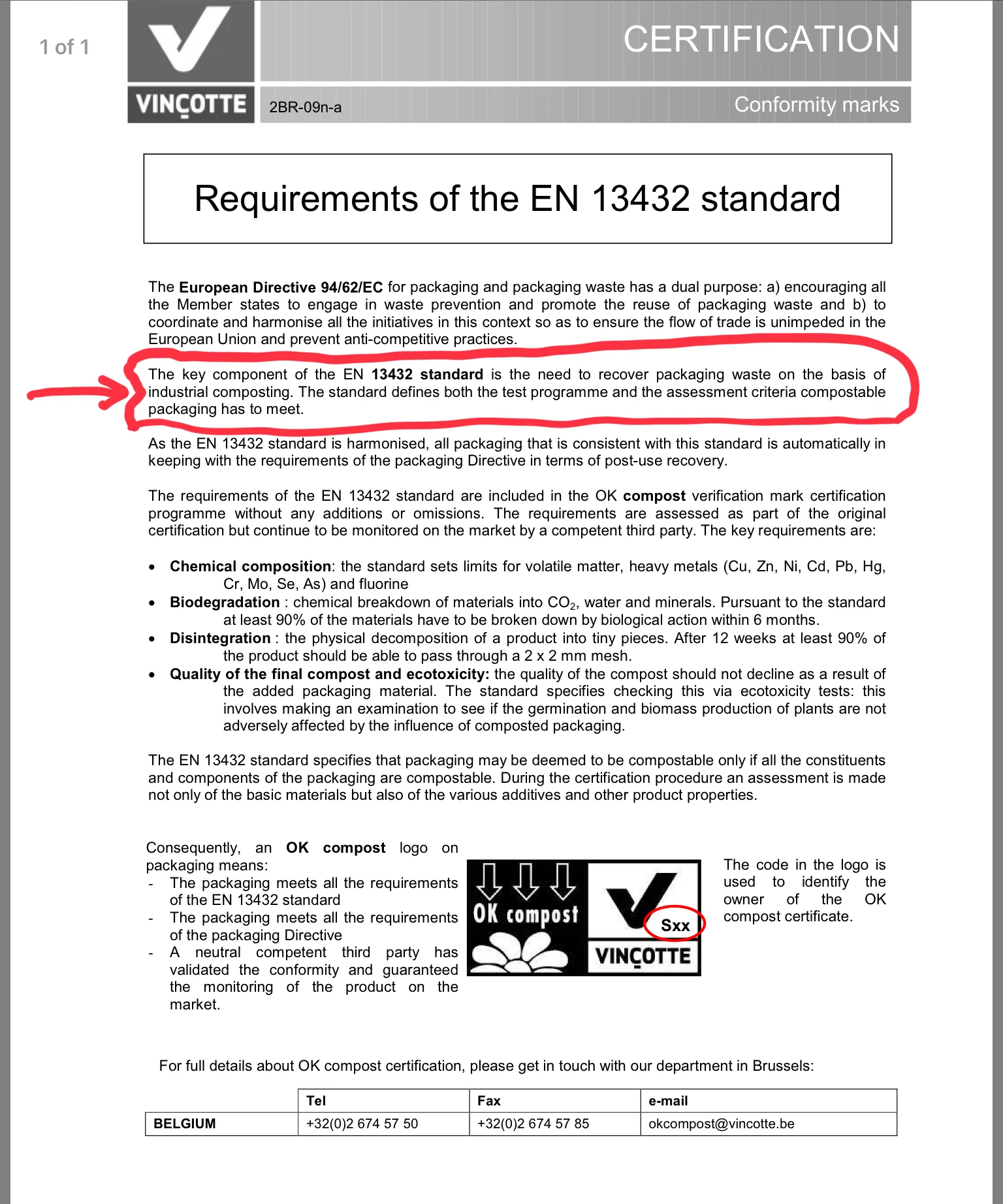 Requirements of the EN 13432 standard
