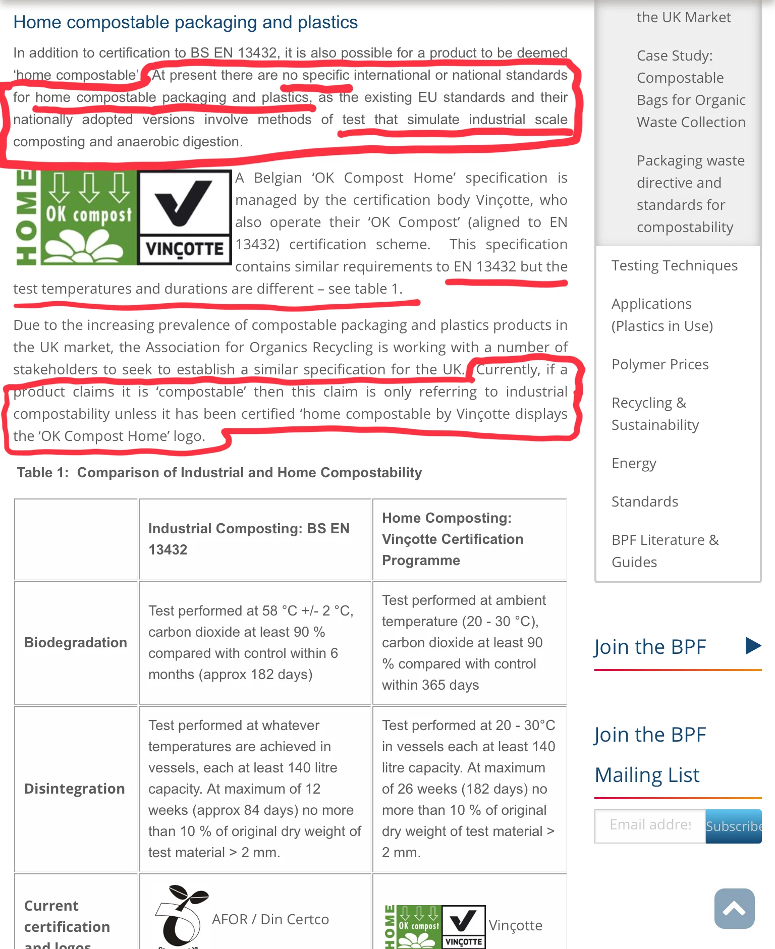 VINCOTTE certification