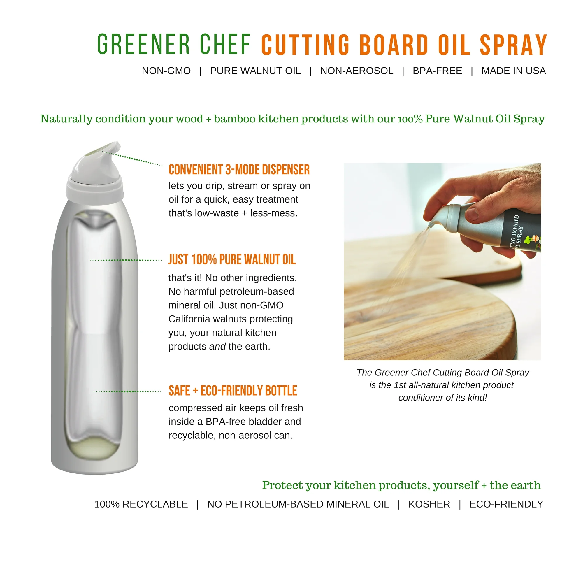 Cutting Board Oil Spray Infographic.jpg