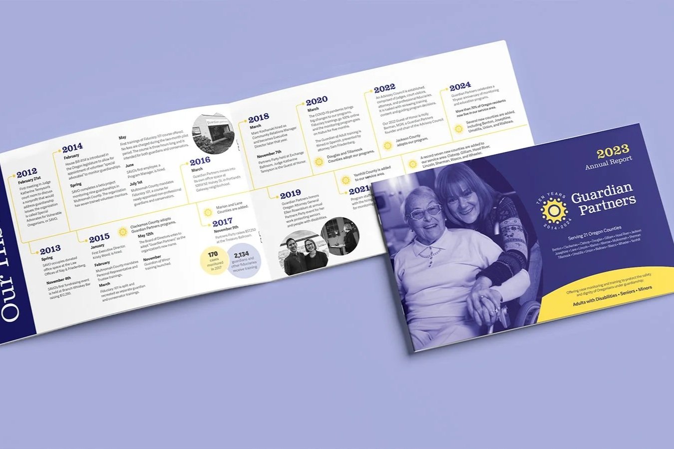Guardian Partners 2023 Annual Report