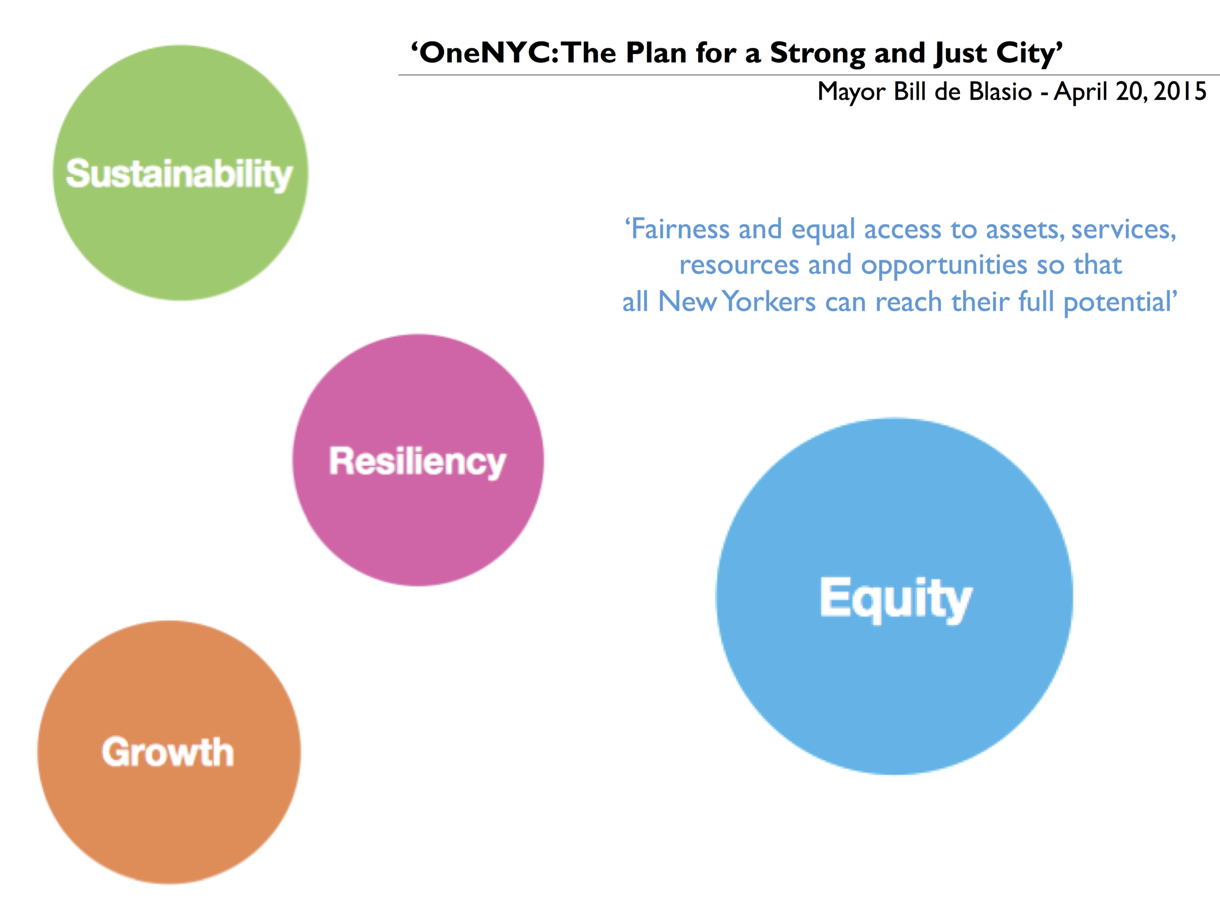 Giulia Lavagna Presentazione.png