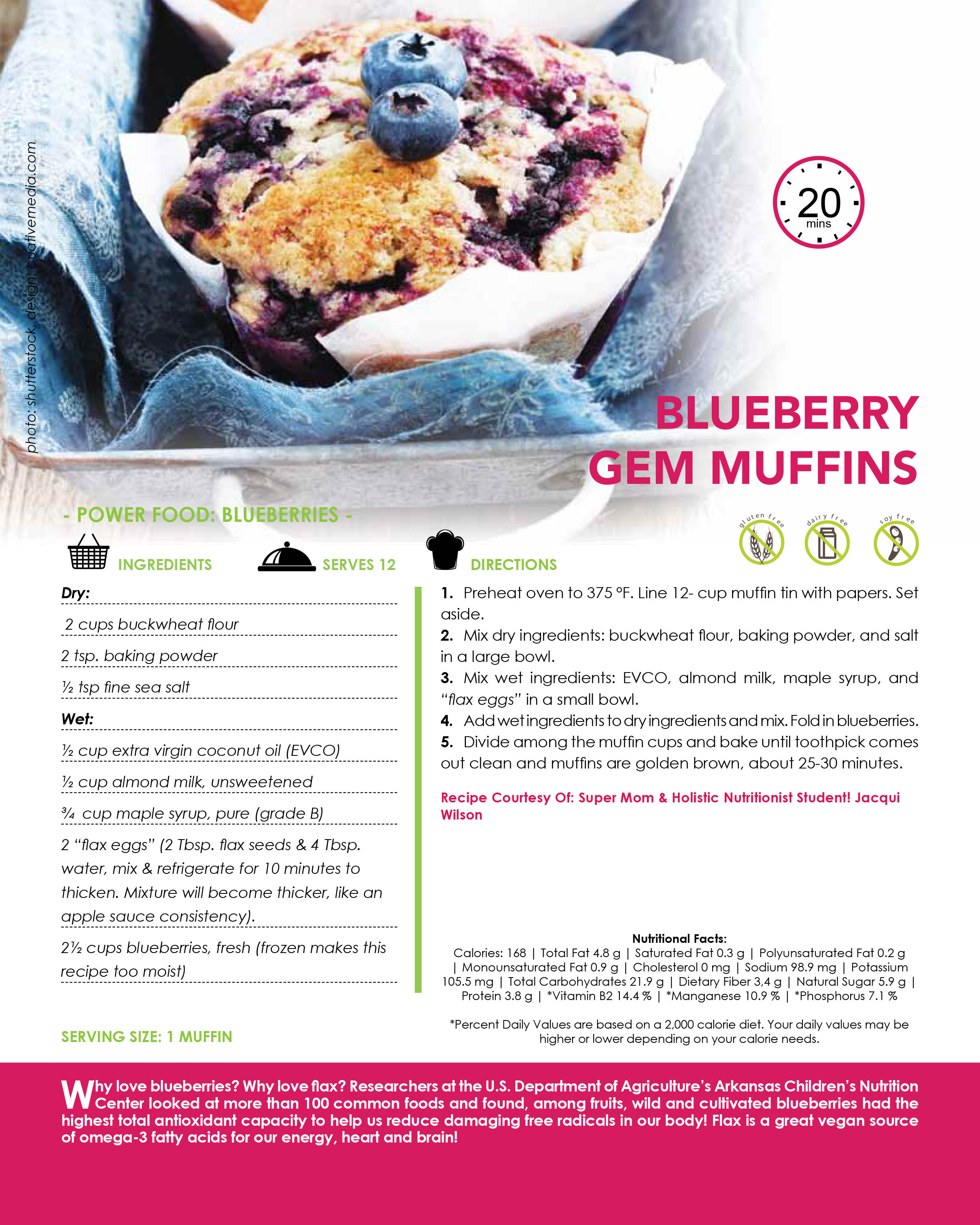 BLUEBERRY GEM MUFFINS-FINAL-1.jpg