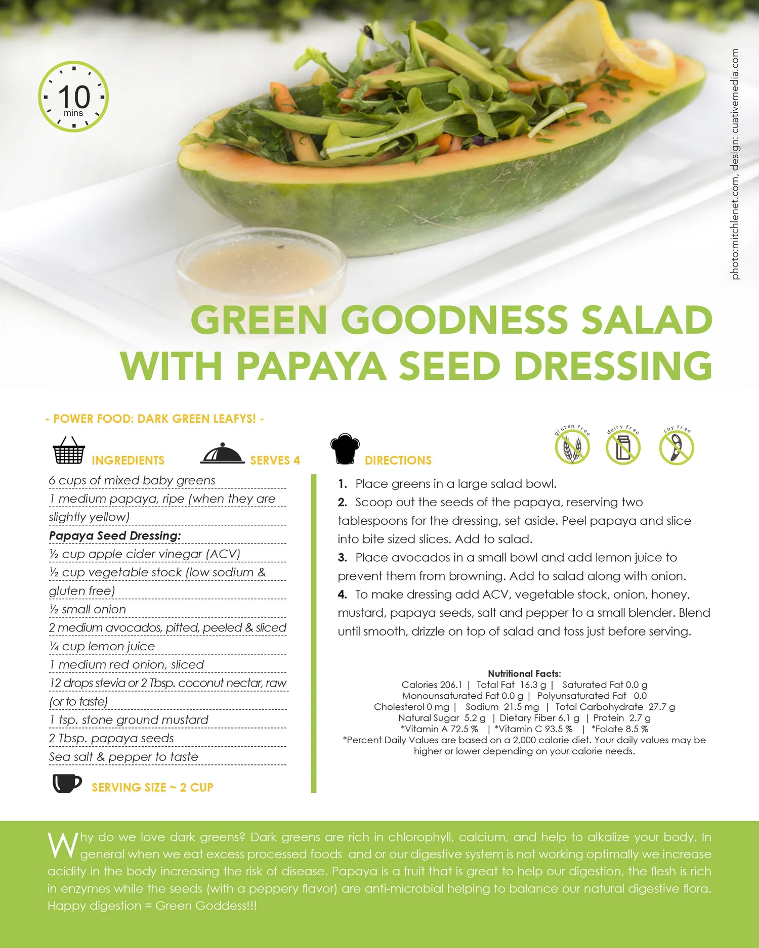 V31PGGREEN_GODDESS_PAPAYA.jpg