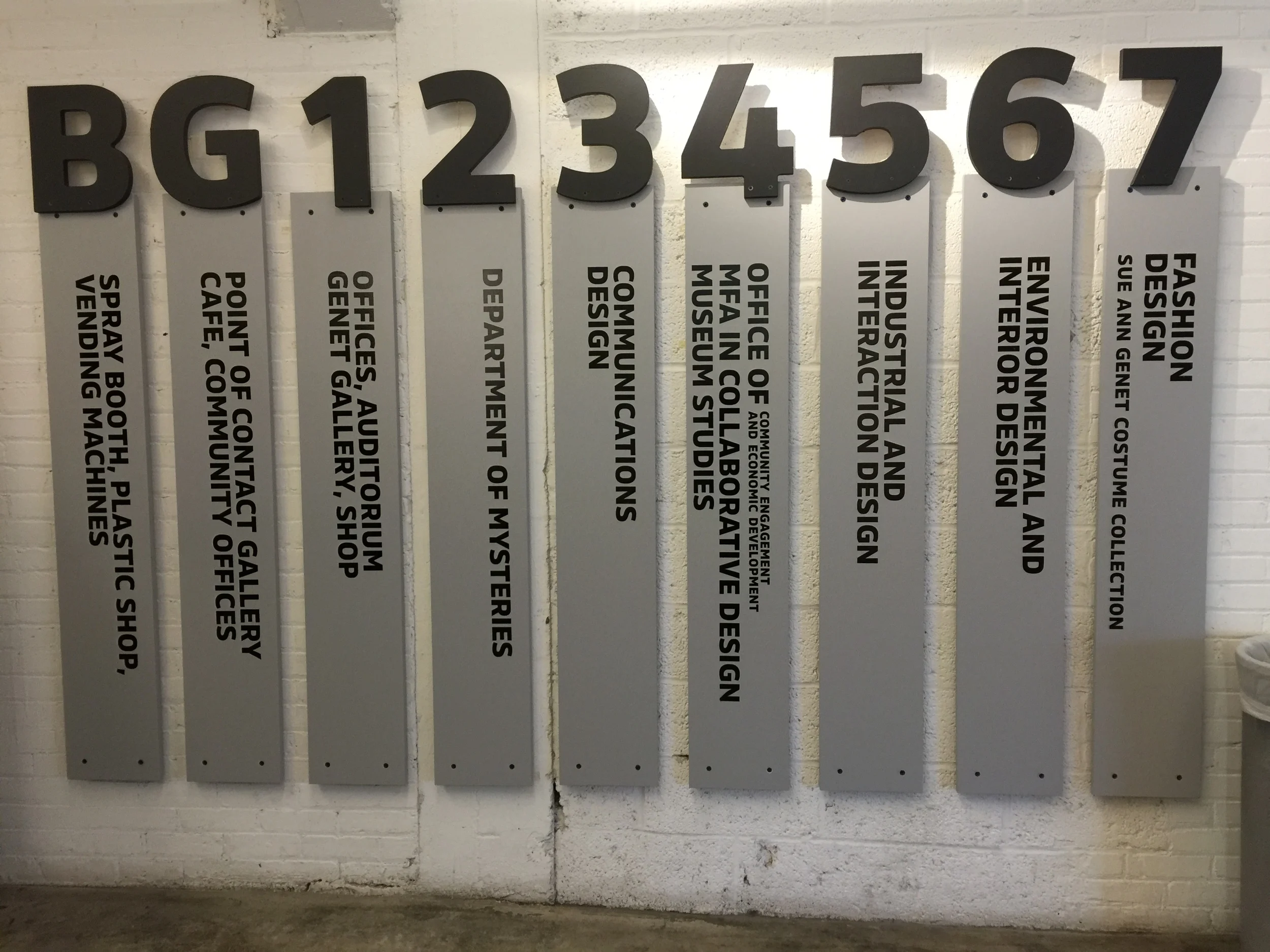 Syracuse numbers.JPG