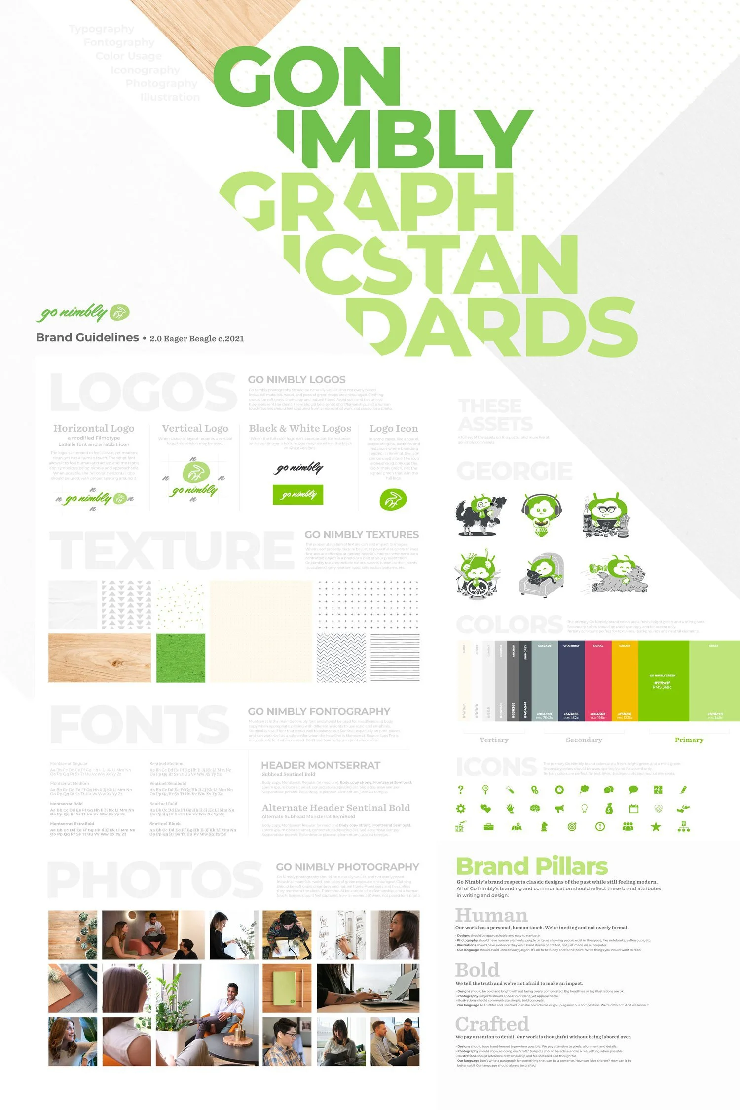 GN_brandStandards_EagerBeagle4.0_POSTER.jpg