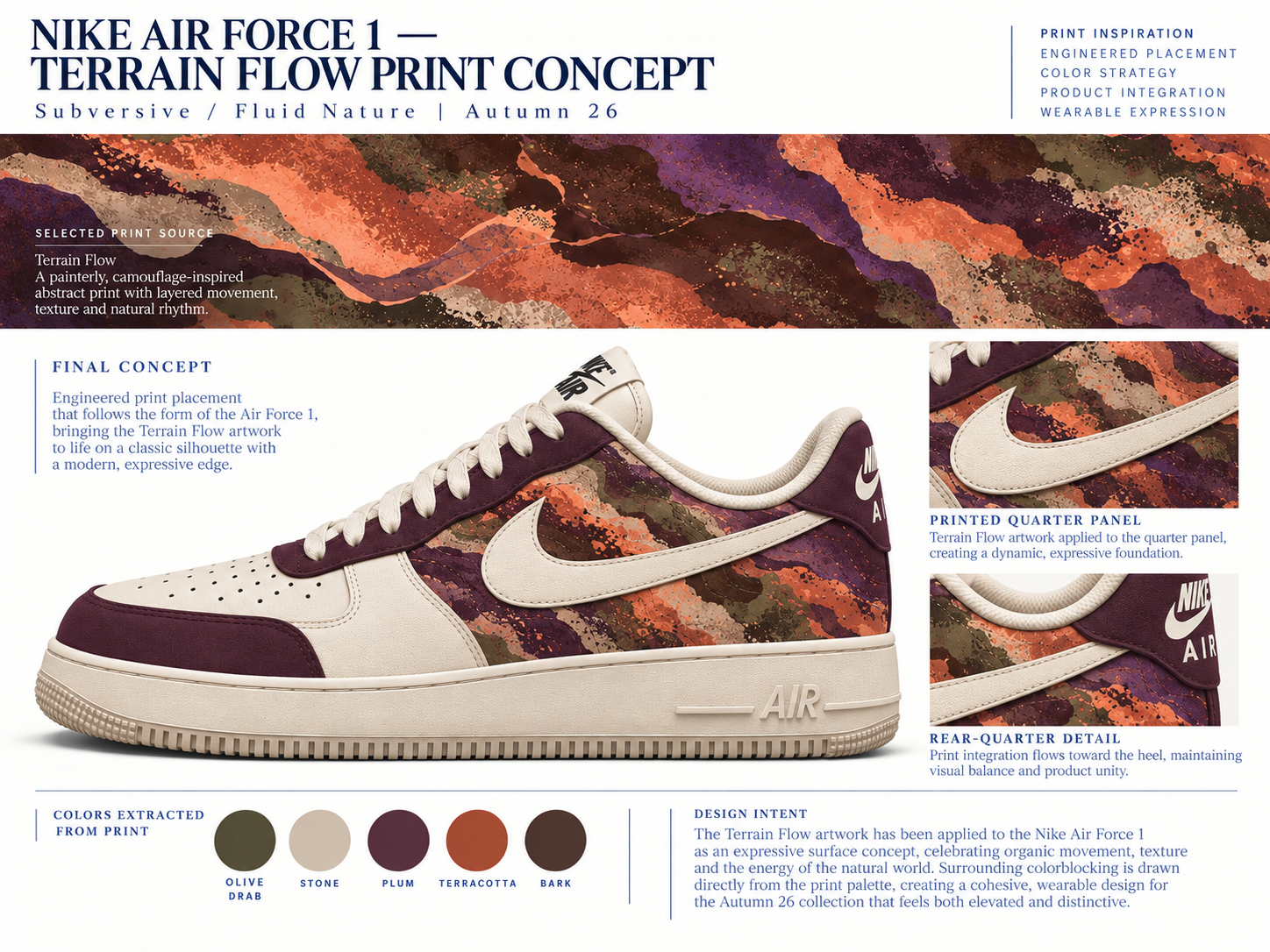 Nike Air Force 1 Terrain Flow Concept.png