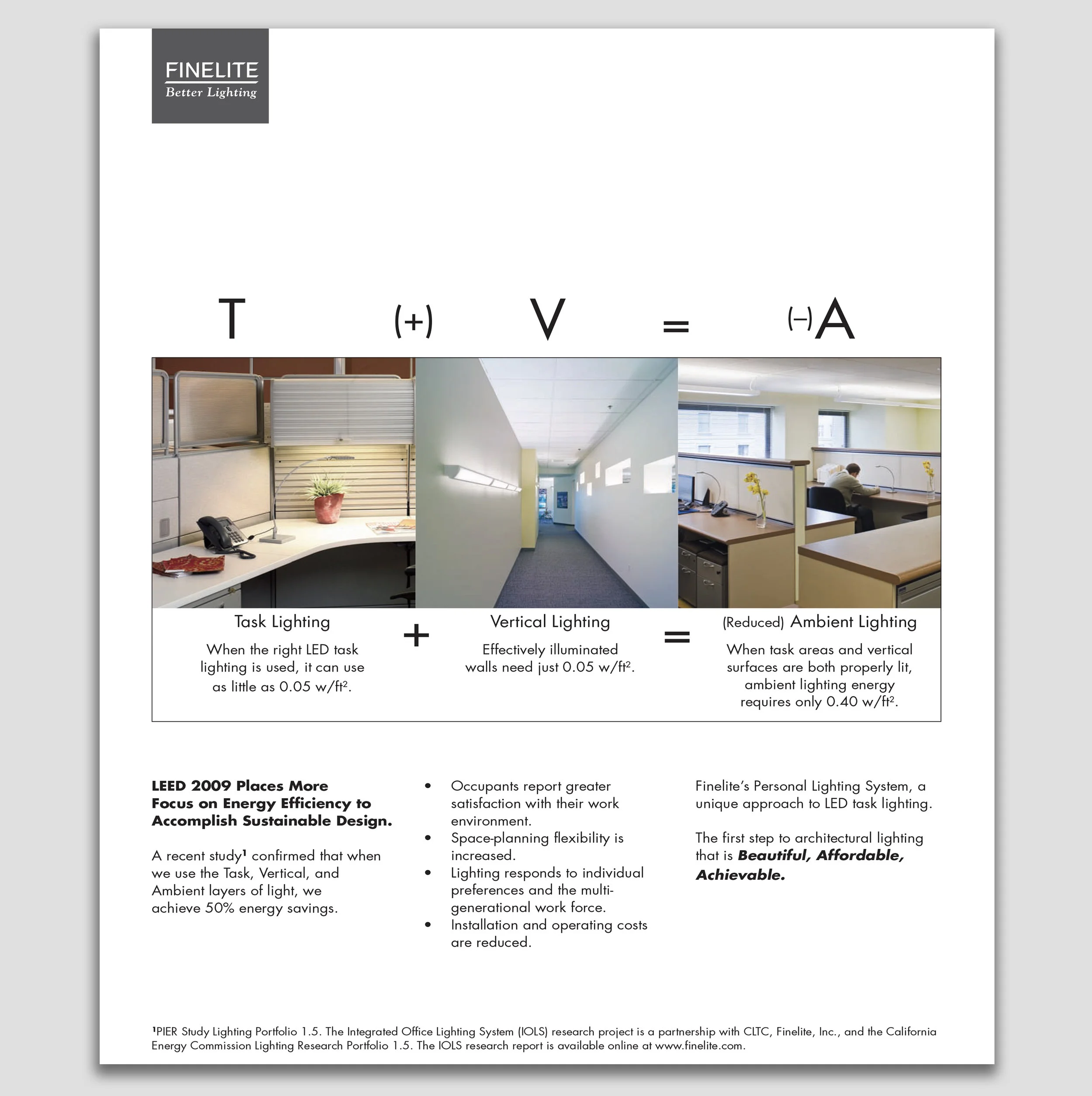  Event flyer designed to promote face-to-face selling between Agent and Manufacturer.     Role:    Concept, Art Direction, and design 