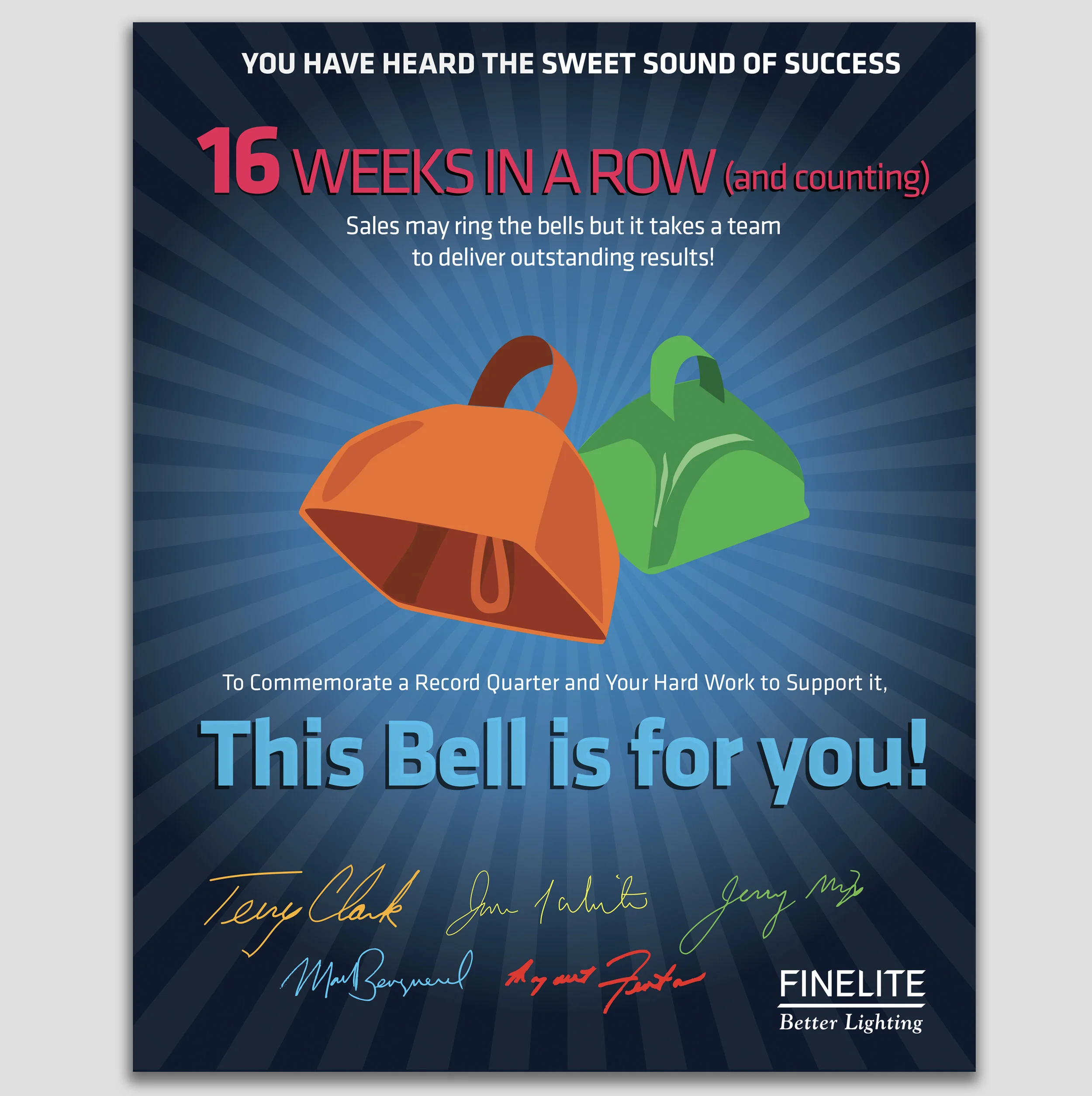  Internal company flyer 
