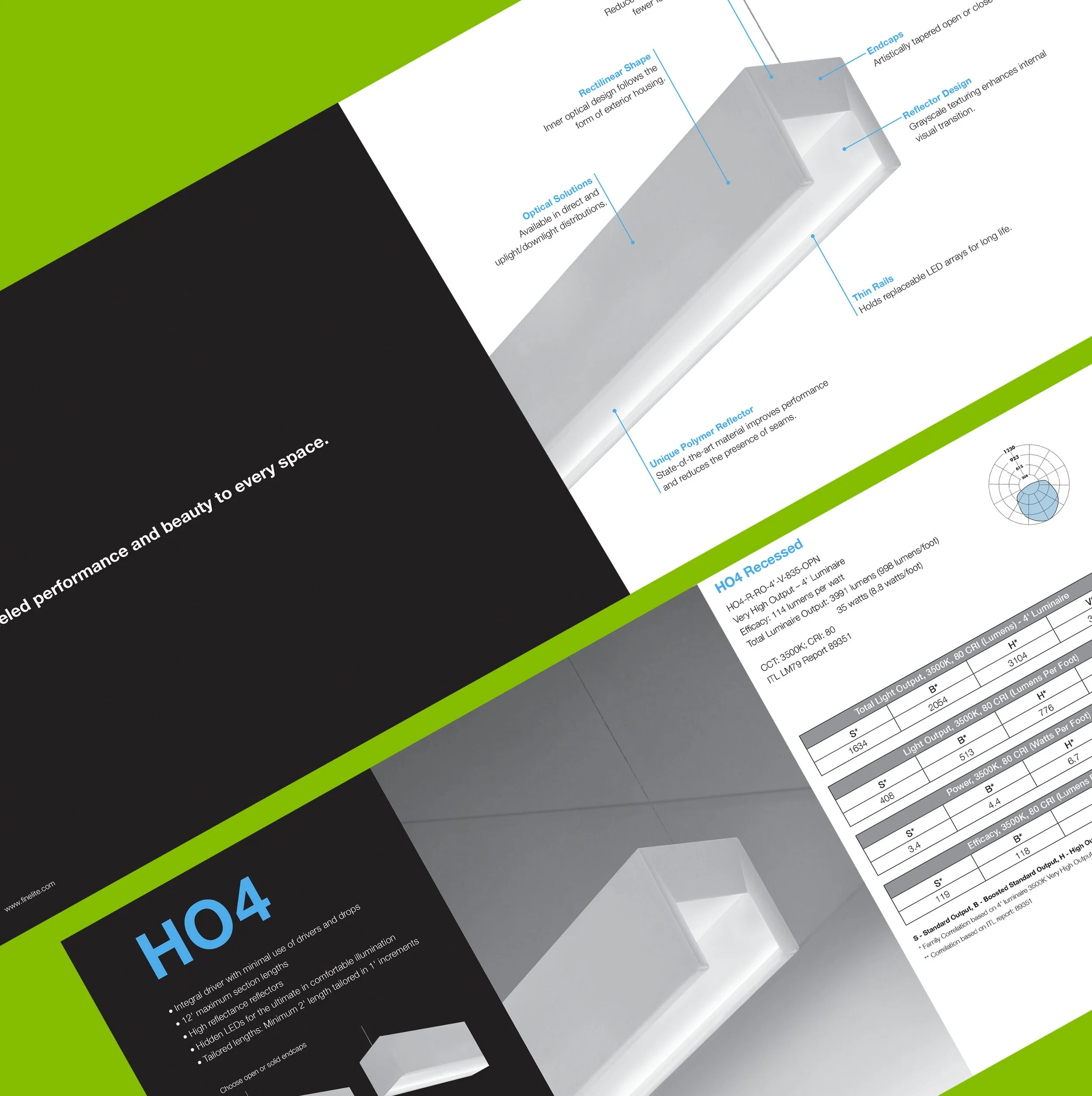  Inside pages: Product introduction Brochure 