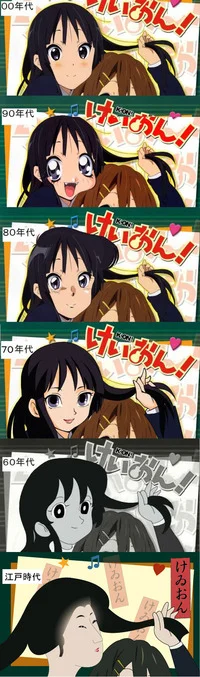 mangaevolution