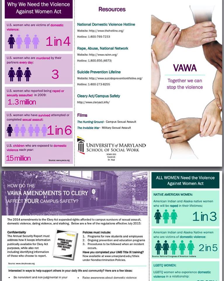 Class handout on VAWA related informatoin