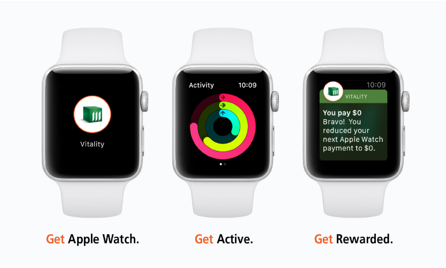 Garmin Aia Vitality Health Insurance Vitality Apple Watch Cellular - Main Image