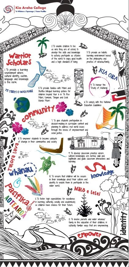 Designated character.jpg