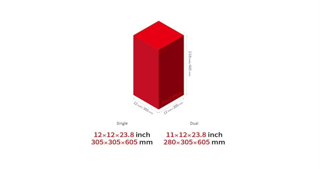 pro2-plus2.jpg