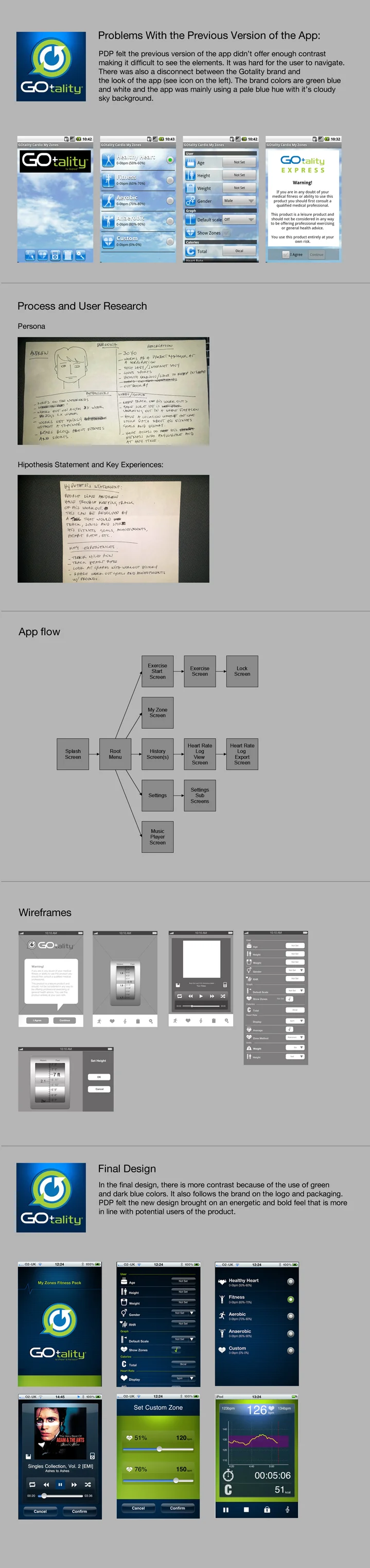 Evolution+of+ideas2.jpg