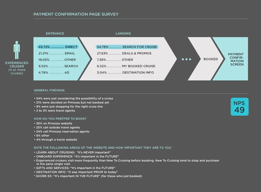 Cust.Journ.conf.page_Exp copy.jpg
