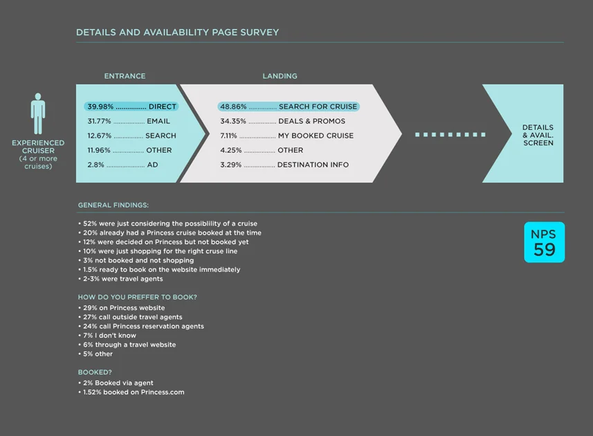 Cust.Journ.Details.page_Exp copy.jpg