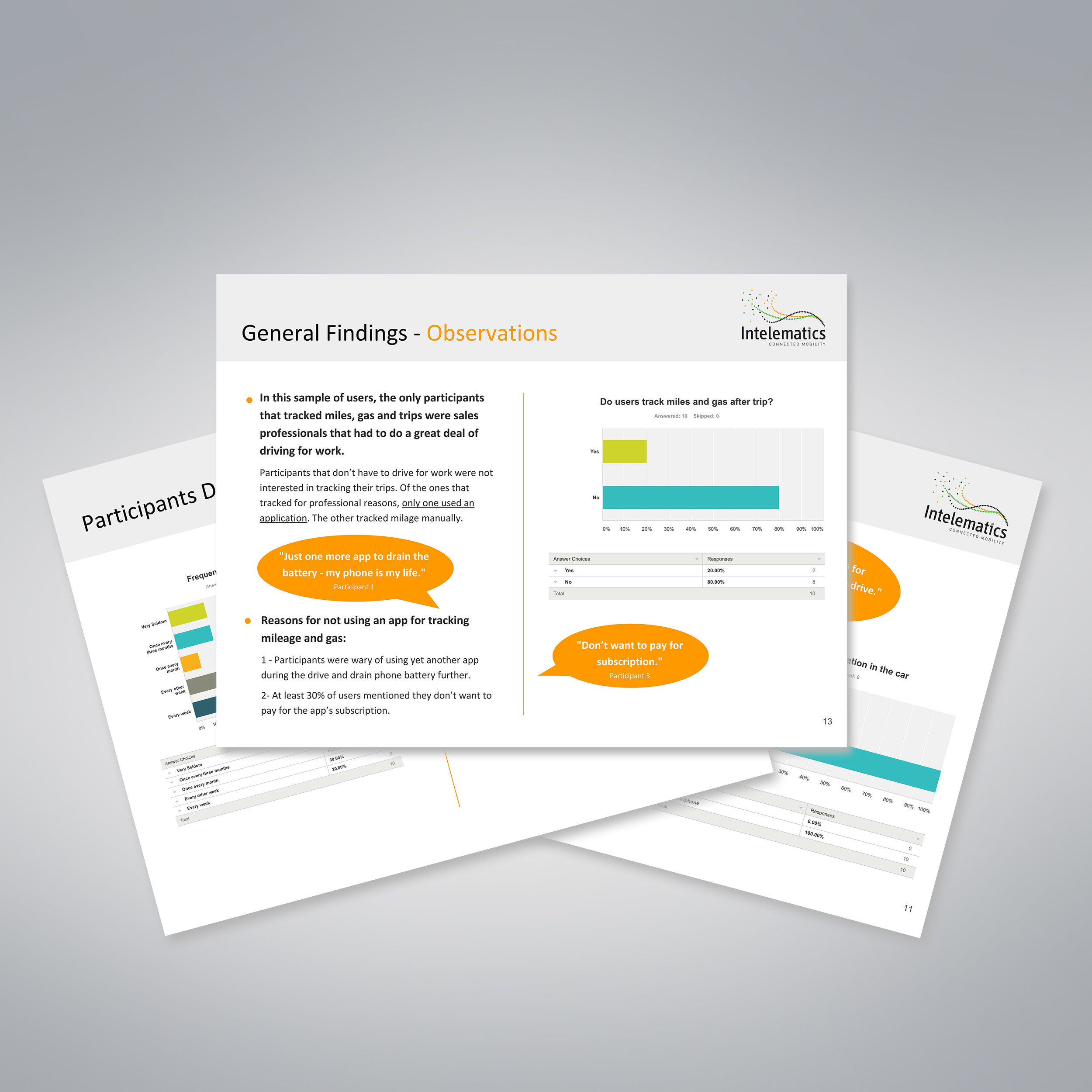 Needfinding Report_Page_11.jpg